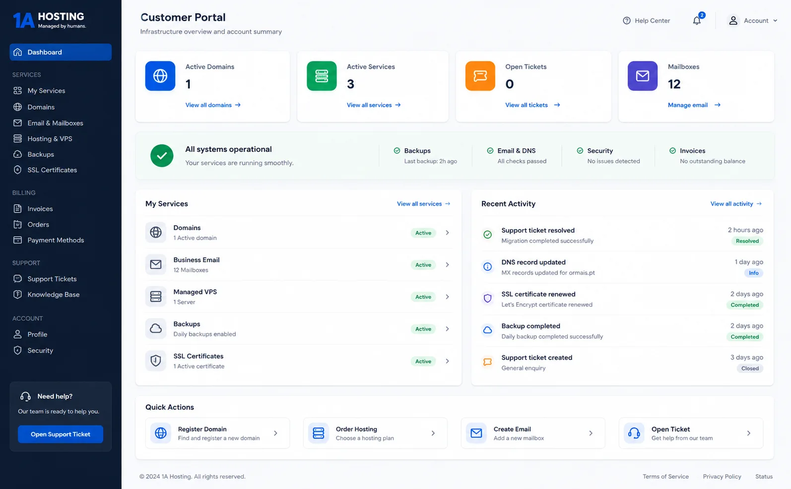 1ahosting WordPress and application manager